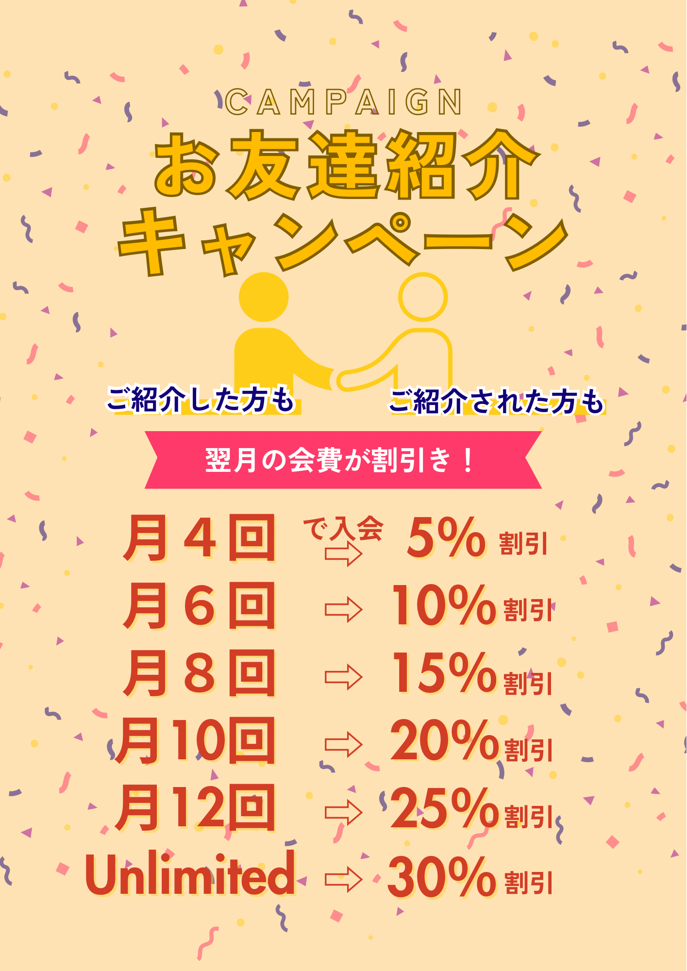 内容表